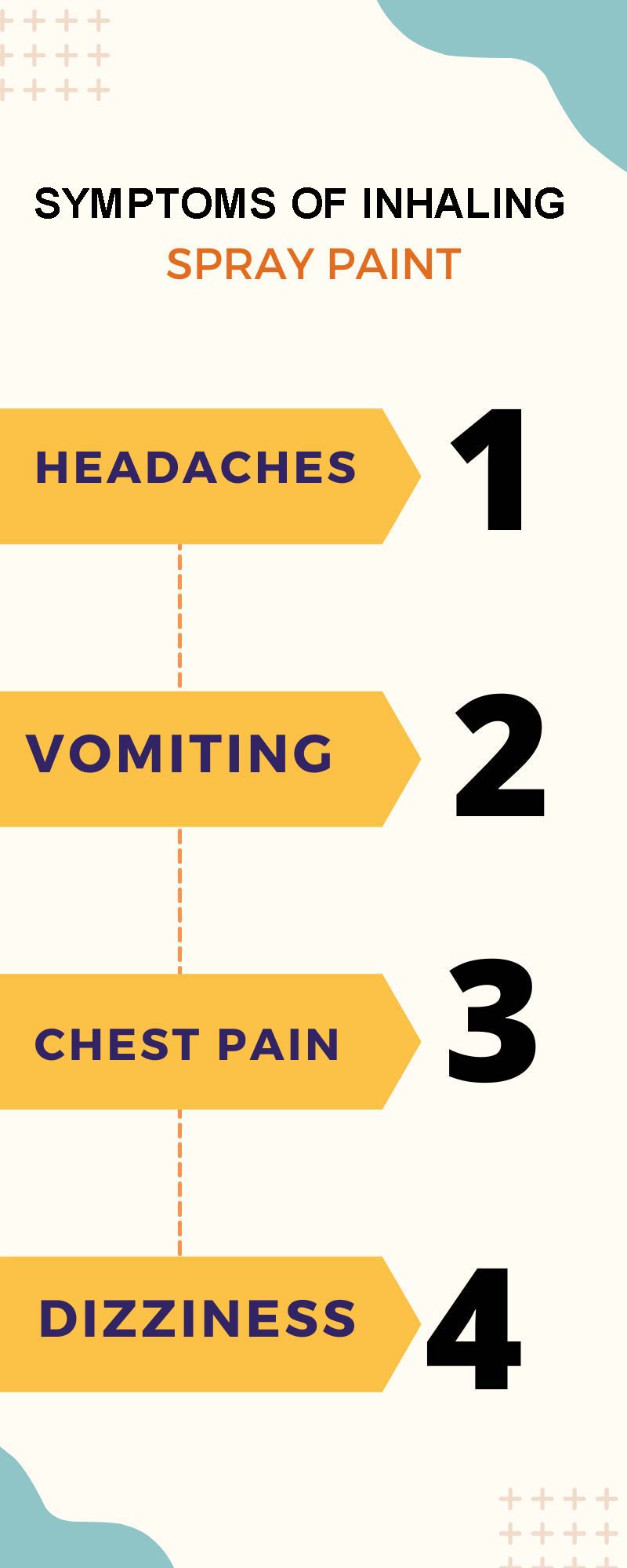 ¿Cómo limpiar los pulmones de pintura en spray? 7 maneras eficaces