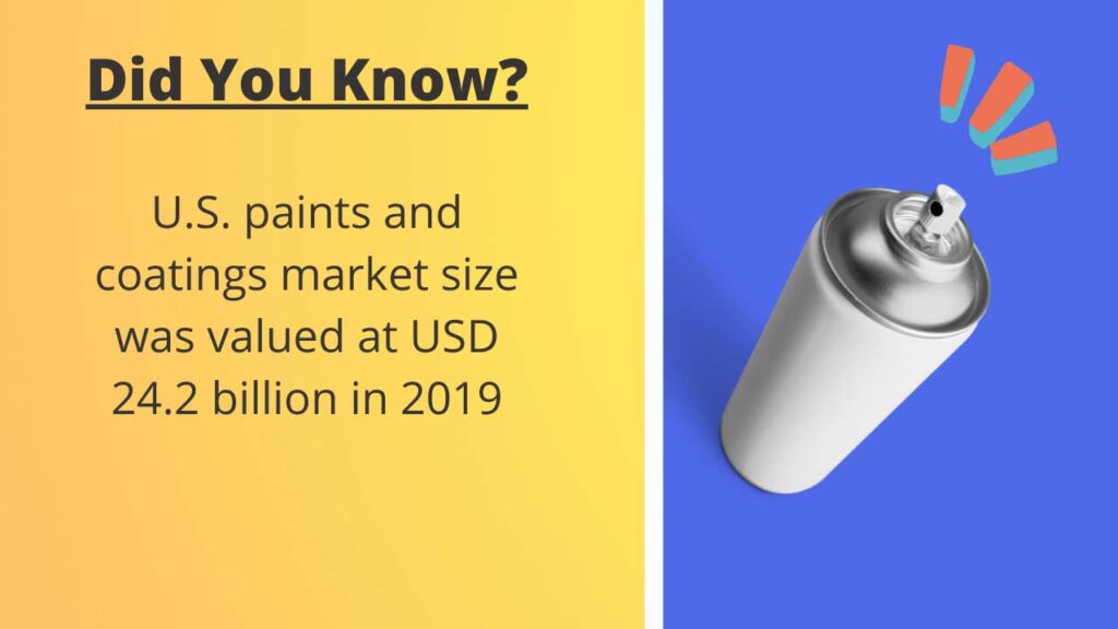 ¿Por qué la pintura en aerosol es tan cara? Razones detrás de su